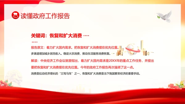 学习全国两会工作报告全国两会政府工作报告PPT课件