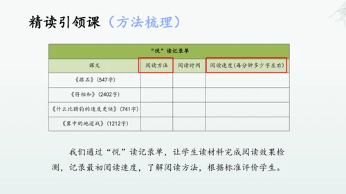 统编版语文五年级上册第二单元整体教学设计说课（课件）