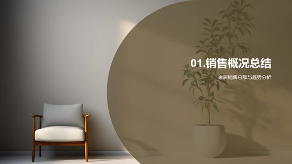家居销售全景解析