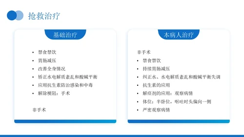 蓝色实拍风肠梗阻疑难病例讨论医务人员培训PPT模板