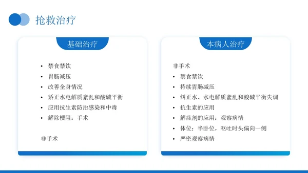 蓝色实拍风肠梗阻疑难病例讨论医务人员培训PPT模板