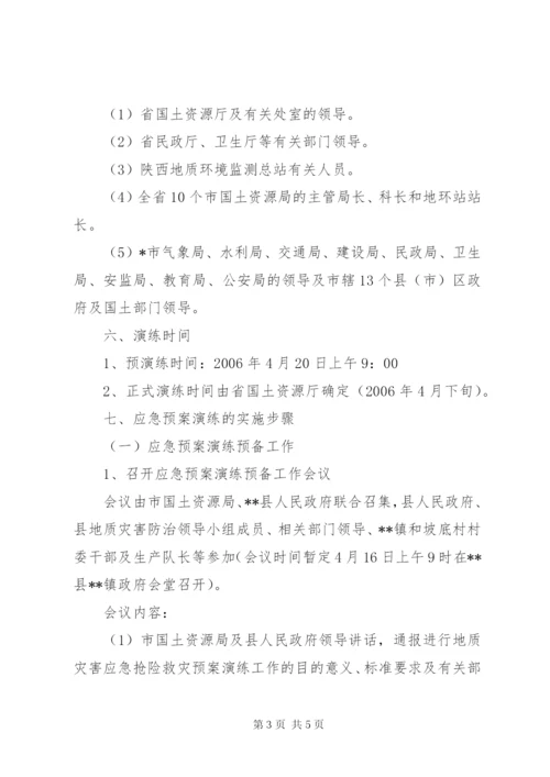 突发地质灾害应急预案演练方案 (5).docx