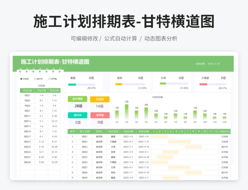 施工计划排期表-甘特横道图