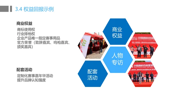 招商投资合作方案计划书通用PPT模板