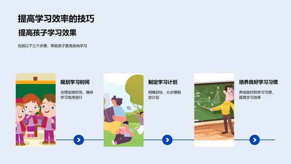 新学期家长教学会PPT模板