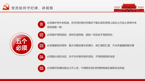 2017党员干部应知应会基本知识学习ppt
