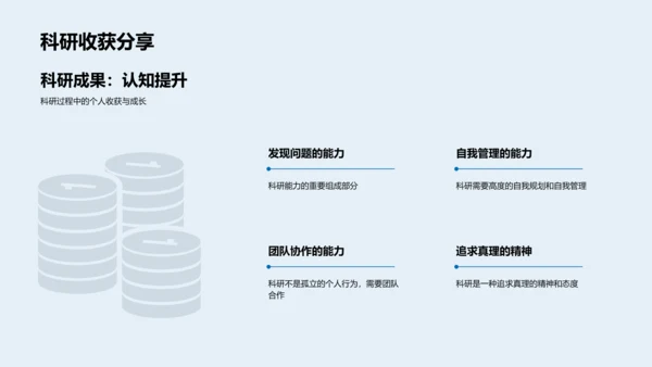 理学科研分享会