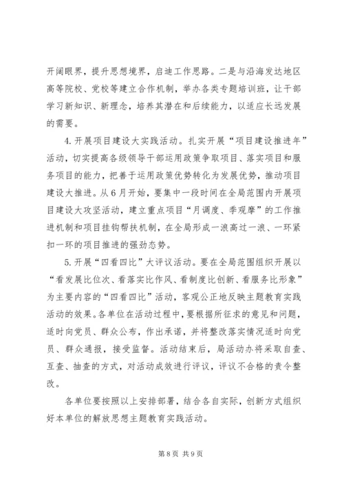 县粮食局解放思想工作汇报2篇.docx