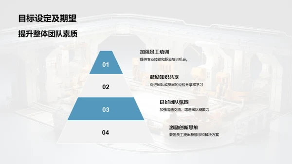 年度工作与展望回顾