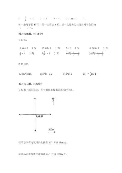 六年级毕业班数学期末考试试卷带答案（综合题）.docx