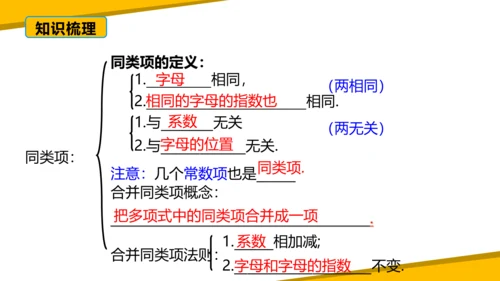 第二章 整式的加减 章末复习课件（60张PPT）