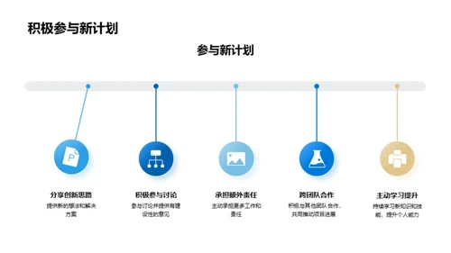 逐梦同航