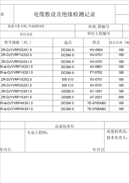 电缆敷设及绝缘检测记录