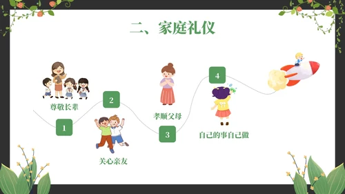绿色卡通清新黑板文明礼仪主题教育PPT模板
