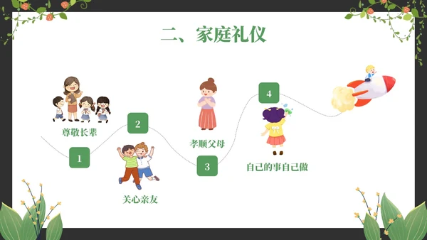绿色卡通清新黑板文明礼仪主题教育PPT模板