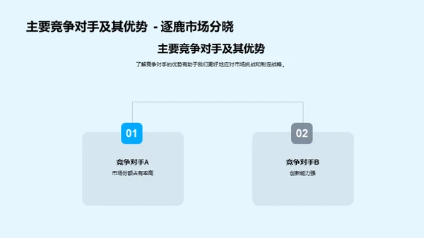 迈向未来的战略规划