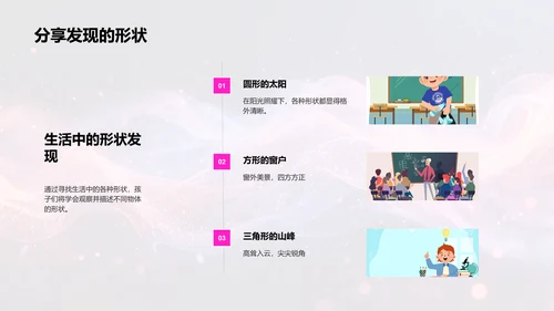 认识形状游戏课PPT模板