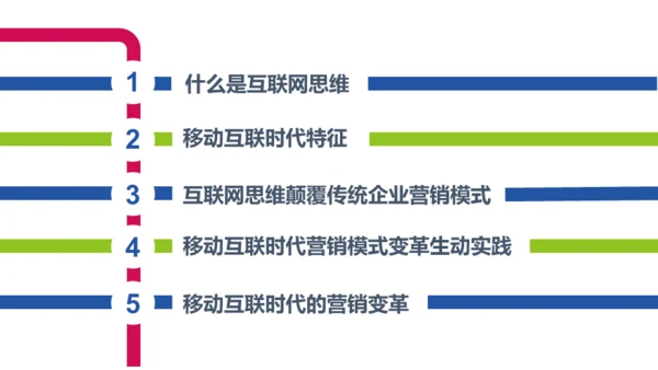 简约互联网思维科普通用PPT模板