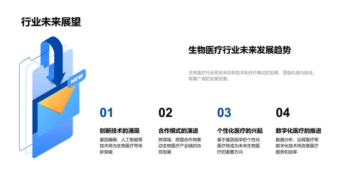 生物医疗述职报告PPT模板