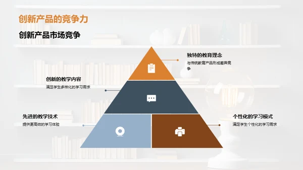 创新教育产品赢未来