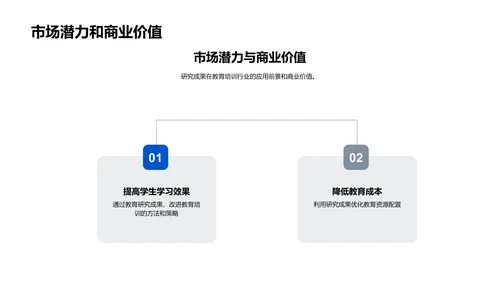 硕士答辩实操指南PPT模板