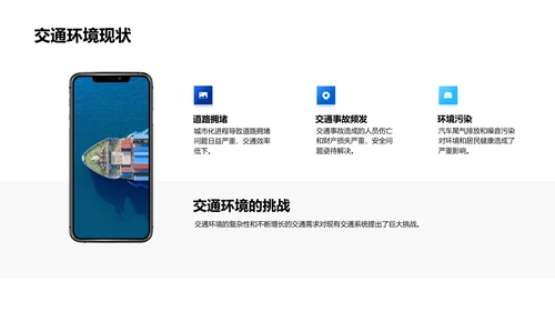 智能交通解决方案路演PPT模板