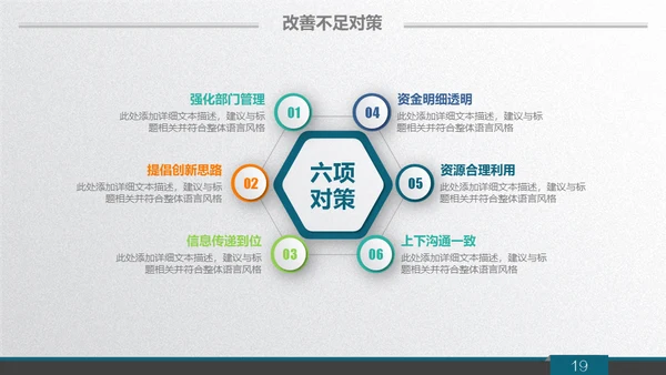 质感微立体商务范公司总结汇报通用PPT模板