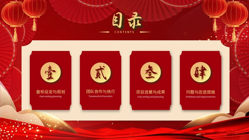 红色国风新年目录页