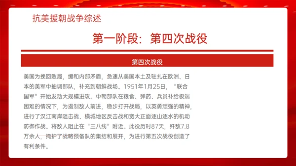 学习抗美援朝精神通用PPT模板