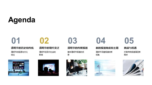 清明节：媒体视角解读