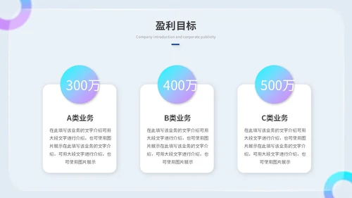创意毛玻璃风产品介绍公司介绍商业计划书ppt模板