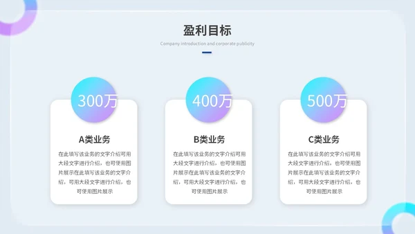 创意毛玻璃风产品介绍公司介绍商业计划书ppt模板
