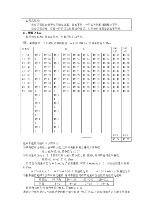 SPC的基本培训教材