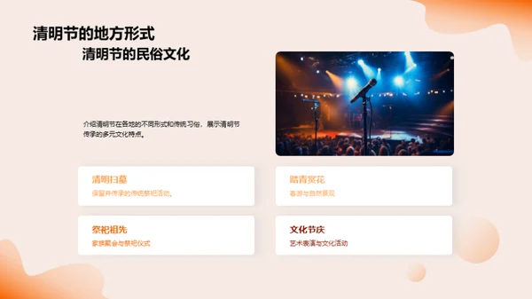 清明节与媒体创新