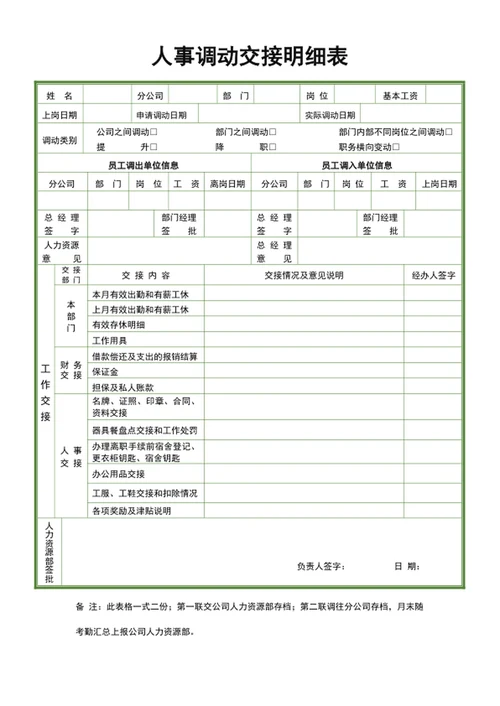 人事调动交接明细表人员按排表word表格模板
