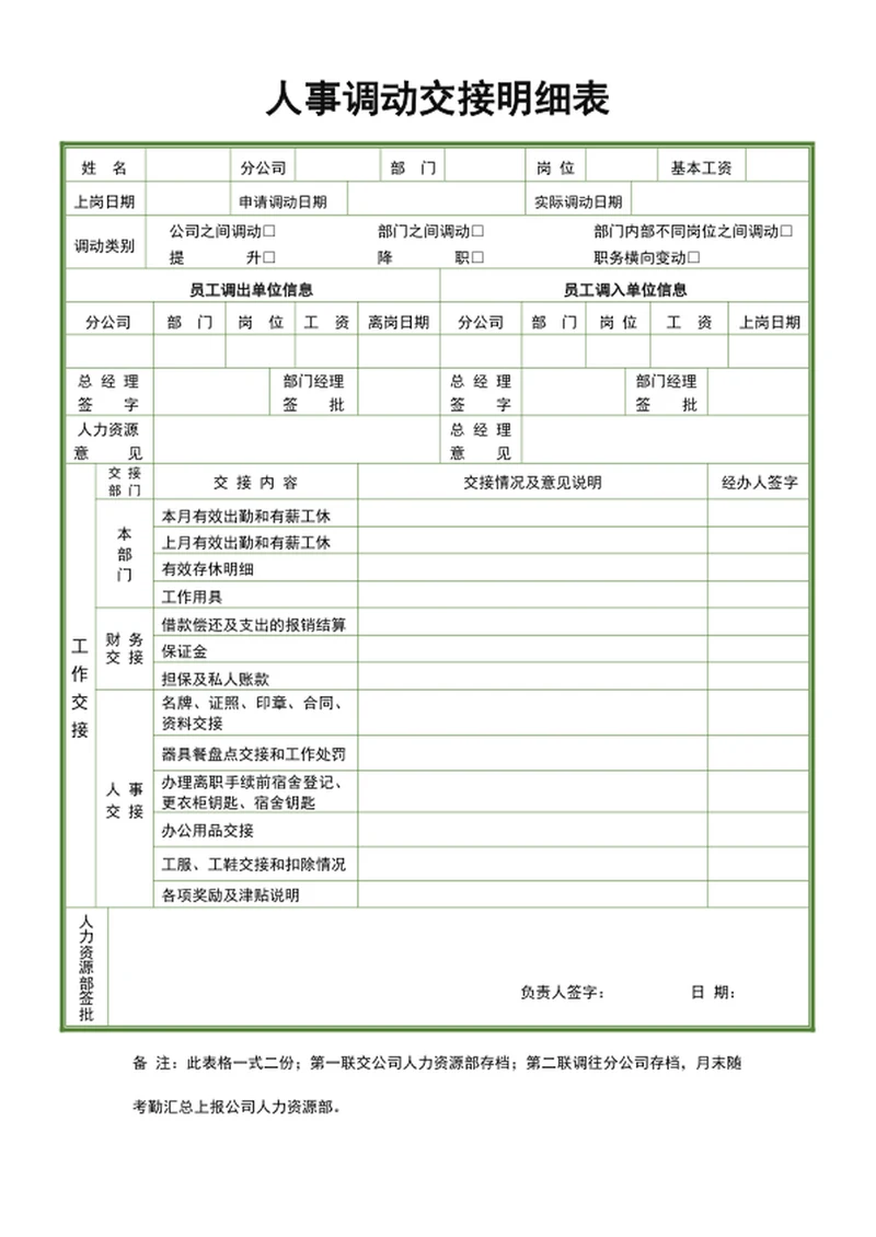 人事调动交接明细表人员按排表word表格模板