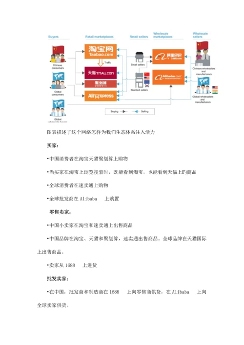 阿里巴巴招股说明书翻译.docx