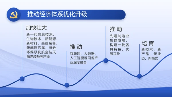 蓝色大气基层党建述职报告动态PPT
