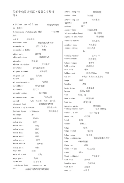 船舶专业英语词汇按英文字母排序