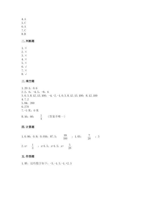 冀教版小学六年级下册数学期末综合素养测试卷附答案（轻巧夺冠）.docx