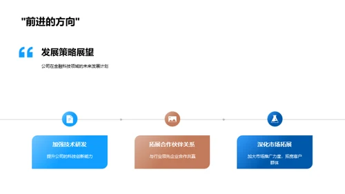 金融科技的未来路