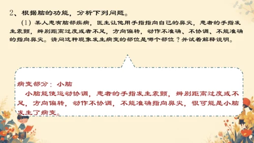 人教版（新课程标准）七年级下册4.6.2  神经系统的组成课件(共20张PPT)