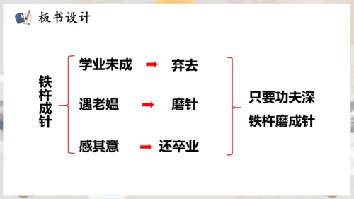 第18课 《铁杵成针》（教学课件）