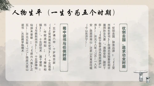 青莲居士李白诗仙李白介绍通用PPT模板