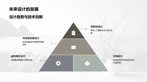 探索设计之旅