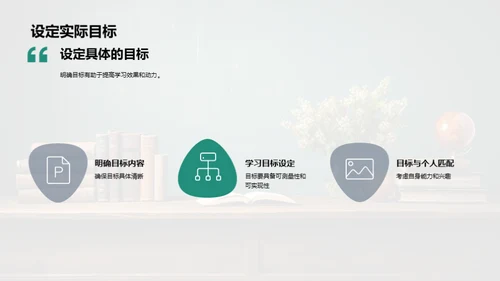 学习目标与实践