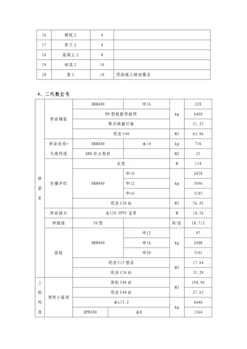 XX中桥施工方案.docx