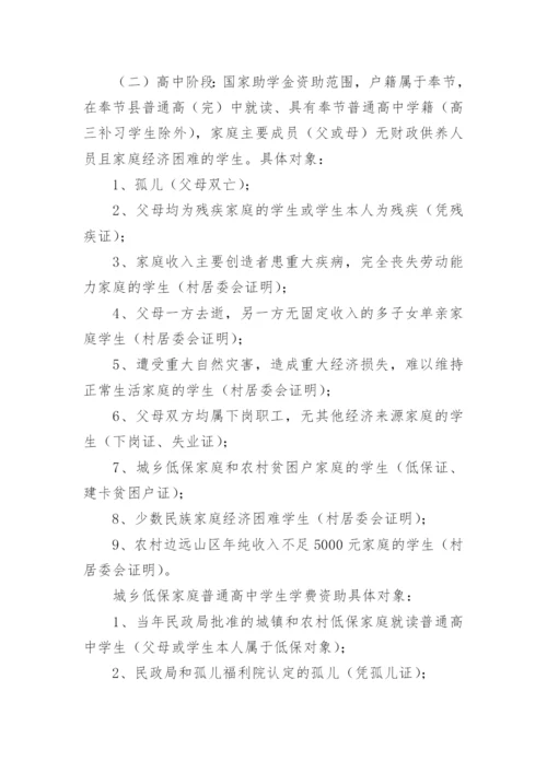 学生资助资金管理制度_2.docx