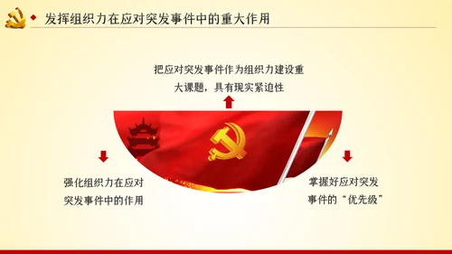 党的组织力建设党建党课PPT模板