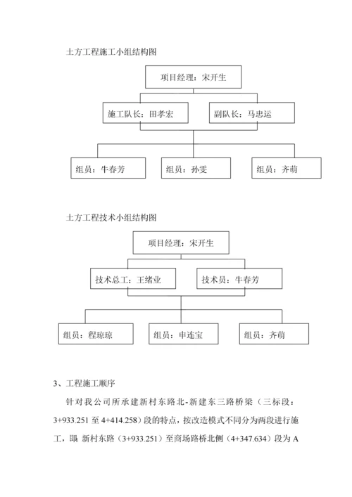 河道土方工程施工方案.docx